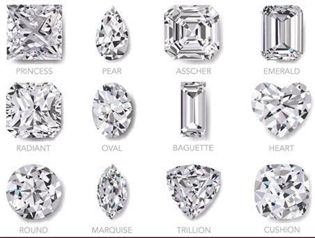 lab grown diamonds vs natural diamonds 